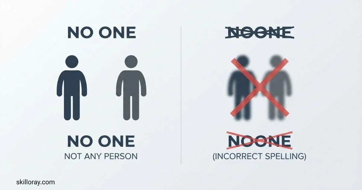 No One or Noone