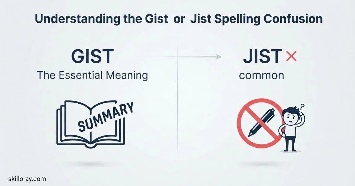 Jist or Gist